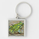 Search for couch key rings Animal