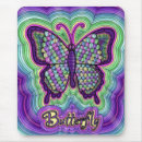Search for retro doodles mousepads Drawing