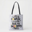 Search for imaginary accessories Mathematics