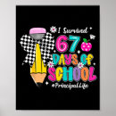 Search for coquette art School