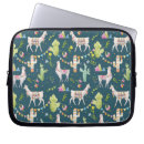 Search for alpaca cases Desert