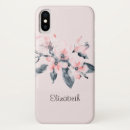 Search for single flower iphone cases Flowers