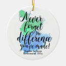 Search for never christmas tree decorations Retirement