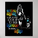 Search for adhd awareness art Brain