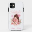Search for mother and daughter iphone cases Watercolor