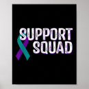 Search for aids ribbon posters Mental health first aid