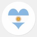 Search for flag argentina stickers South america