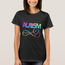 Search for cure autism Neurodivergent