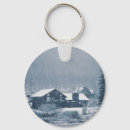 Search for aspen round key rings Nature