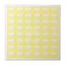 Search for arts and crafts tiles Pattern
