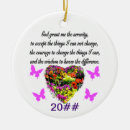 Search for step christmas tree decorations 12 steps