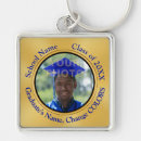 Search for sons graduation key rings Blue