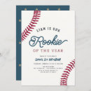 Search for hitter invitations Slugger