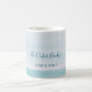 Search for kitty hawk mugs Obx