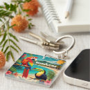 Search for honduras key rings Flags