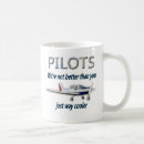 Search for p51 mugs Aviation