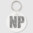 Search for practitioner key rings Registered nurse