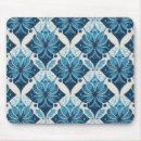 Search for symmetrical mousepads Vintage