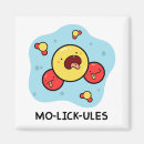 Search for lick magnets Science