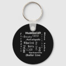 Search for humboldt key rings County
