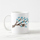 Search for cherry coffee mugs Flowers