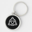 Search for celtic key rings Trinity