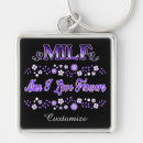 Search for purple love key rings Funny