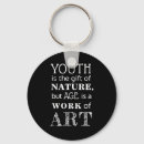Search for quotations rounded key rings Inspiration