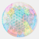 Search for love life stickers Mandala