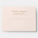Search for blush envelopes Simple