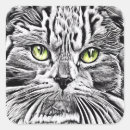 Search for eye drawing stickers Face