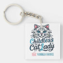 Search for cat lady key rings Vote