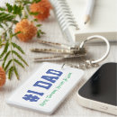 Search for childs name key rings Modern typography