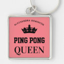 Search for pong key rings Fun