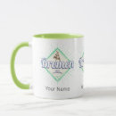 Search for bremen mugs City