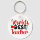 Search for worlds best teacher key rings School