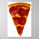 Search for pizza art Weird