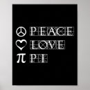 Search for trigonometry posters Mathematics