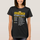 Search for cable tshirts Lineman