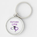 Search for future key rings Registered nurse