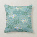 Search for daisy cushions Birthday