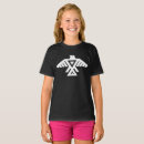 Search for anishinaabe clothing Indian