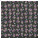 Search for eye pattern fabric Beauty