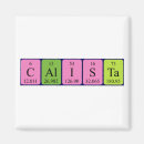 Search for chemistry magnets Science