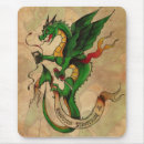 Search for a sailor mousepads Navy
