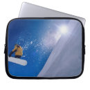 Search for fitted electronics Usa