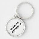 Search for hashtag key rings Meme