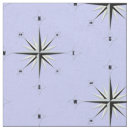 Search for compass fabric Sailing