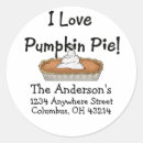 Search for pie labels Thanksgiving dinner