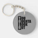 Search for yolo key rings Jorma taccone